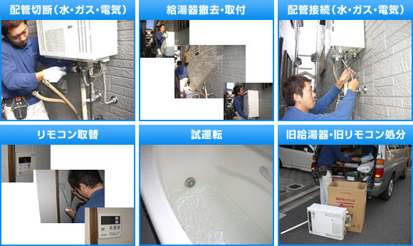 工事内容