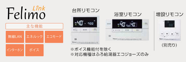 フェリモ:リンク
